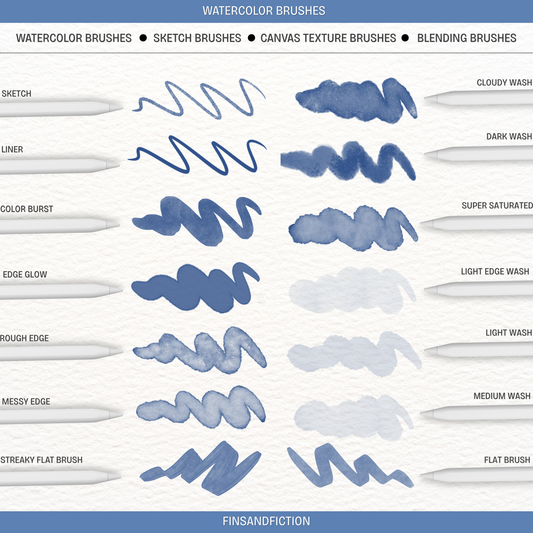 20 Piece Watercolor Brush Set for Procreate | Digital Watercolor Toolkit