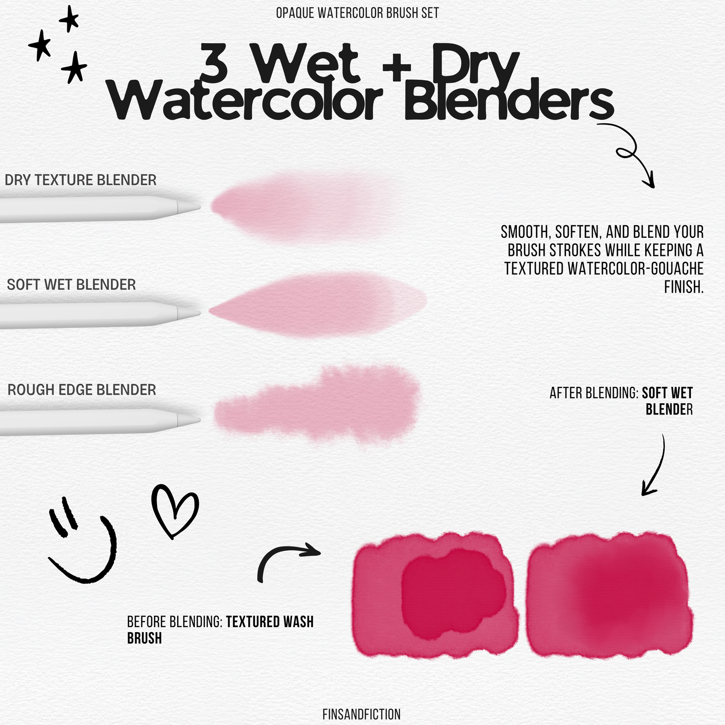 Procreate Watercolor Brush Set