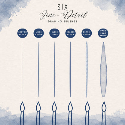 Watercolor Bloom Studio — Procreate Watercolor Brush Set