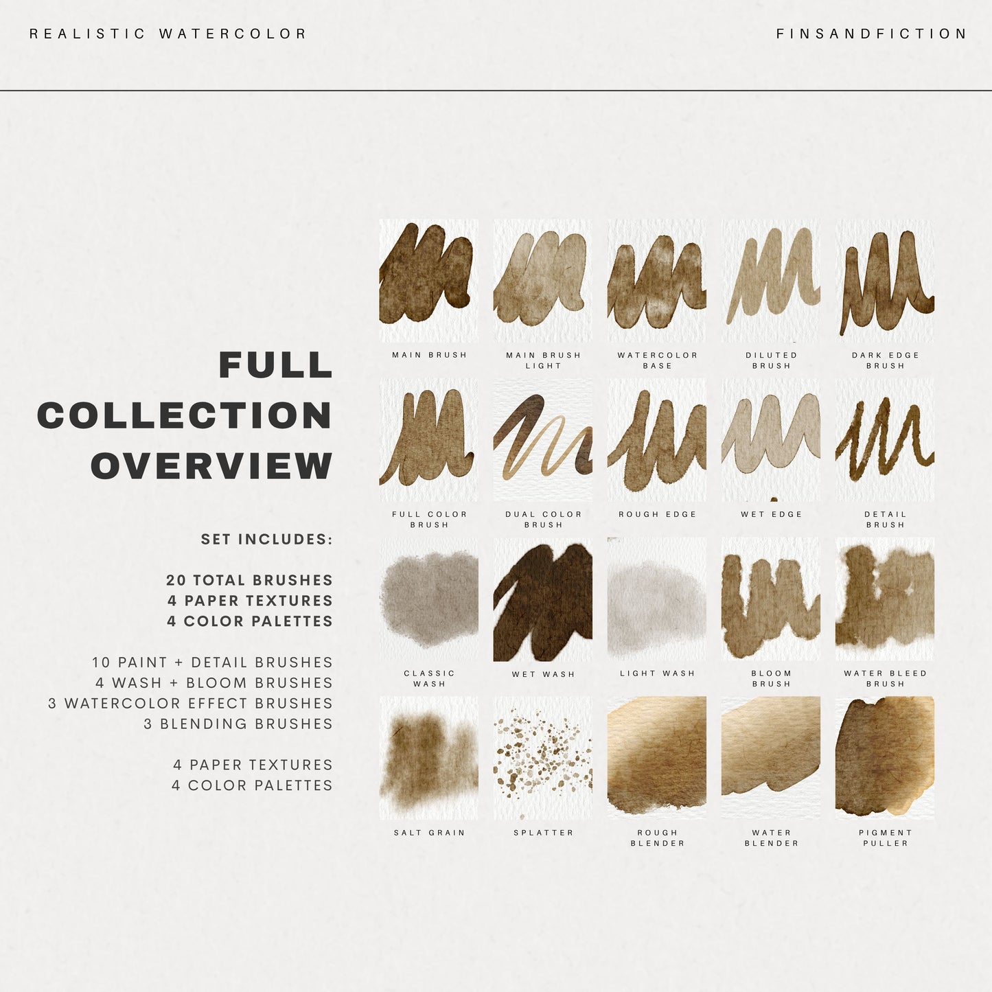Realistic Watercolor Brush Set for Procreate