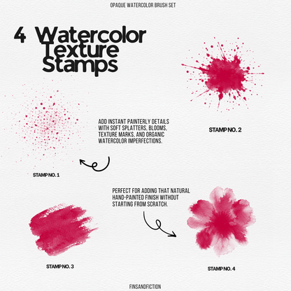 Procreate Watercolor Brush Set