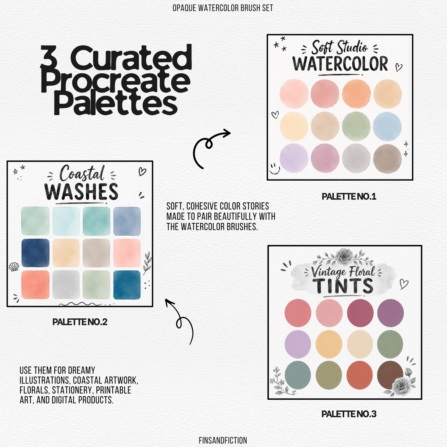 Procreate Watercolor Brush Set