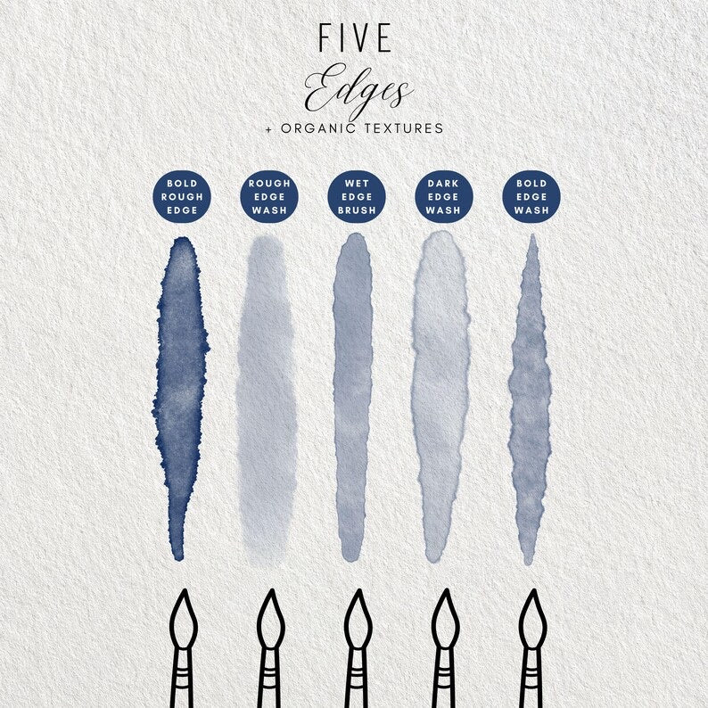 Watercolor Brush Set for Procreate | 29 Brushes + 4 Canvas Textures