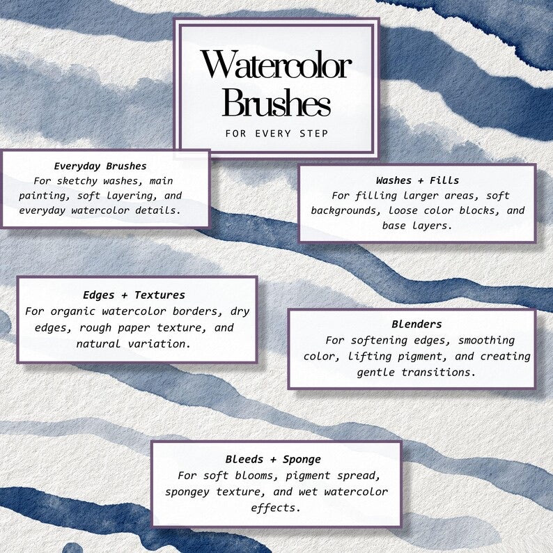 Watercolor Brush Set for Procreate | 29 Brushes + 4 Canvas Textures