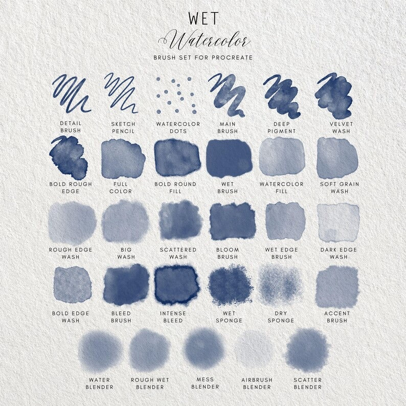 Watercolor Brush Set for Procreate | 29 Brushes + 4 Canvas Textures