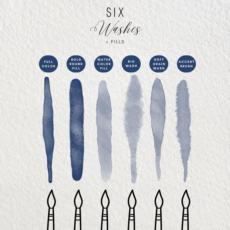 Watercolor Brush Set for Procreate | 29 Brushes + 4 Canvas Textures