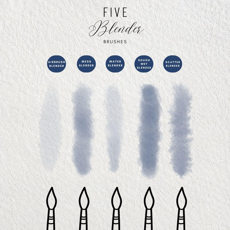 Watercolor Brush Set for Procreate | 29 Brushes + 4 Canvas Textures